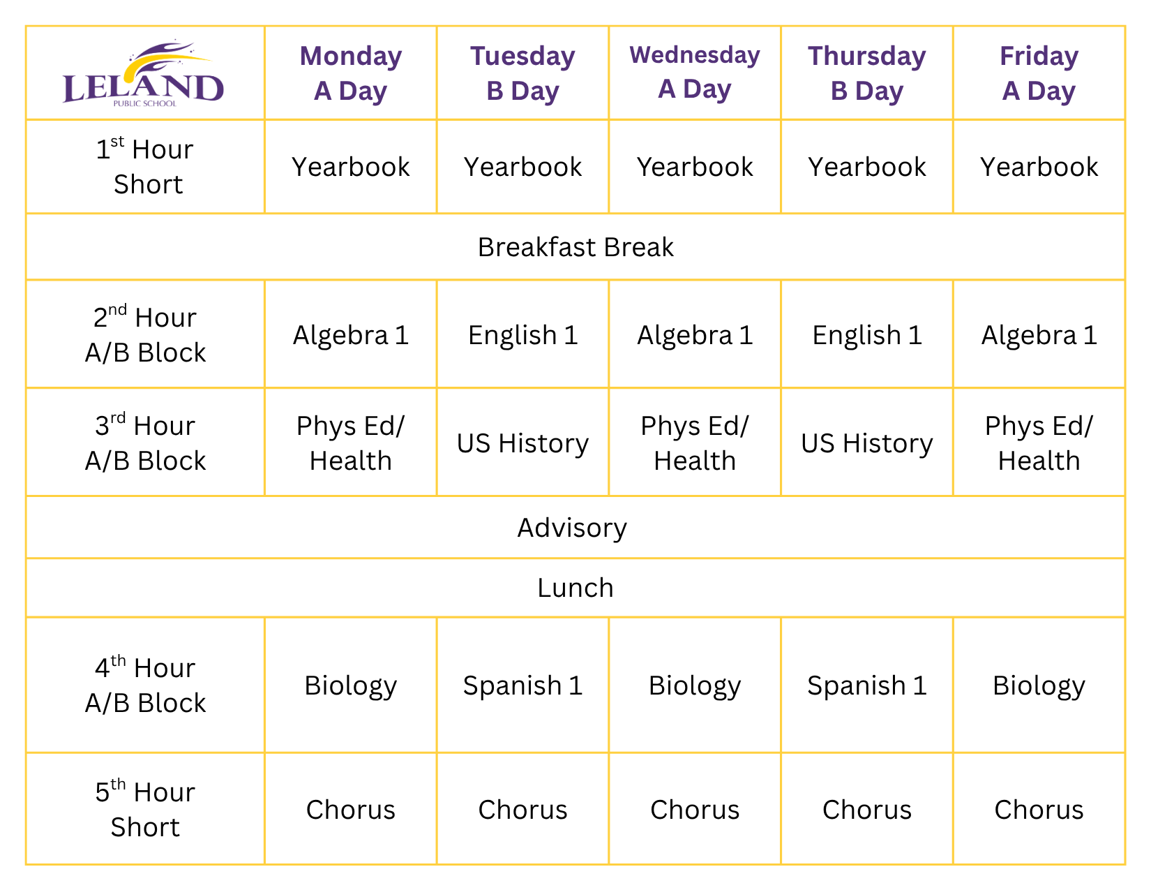 Image includes a sample 5 hour schedule for High School students